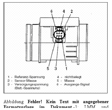 Textfeld:  
Abbildung 3 1: LMM und elektrische Anschlsse

